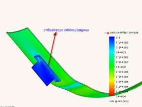 NozzlePro Analysis